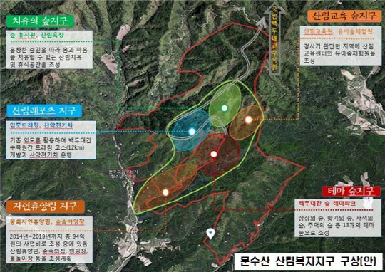 봉화 문수산 산림복지지구 구상도
